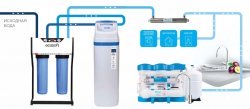 skhema aquapoint